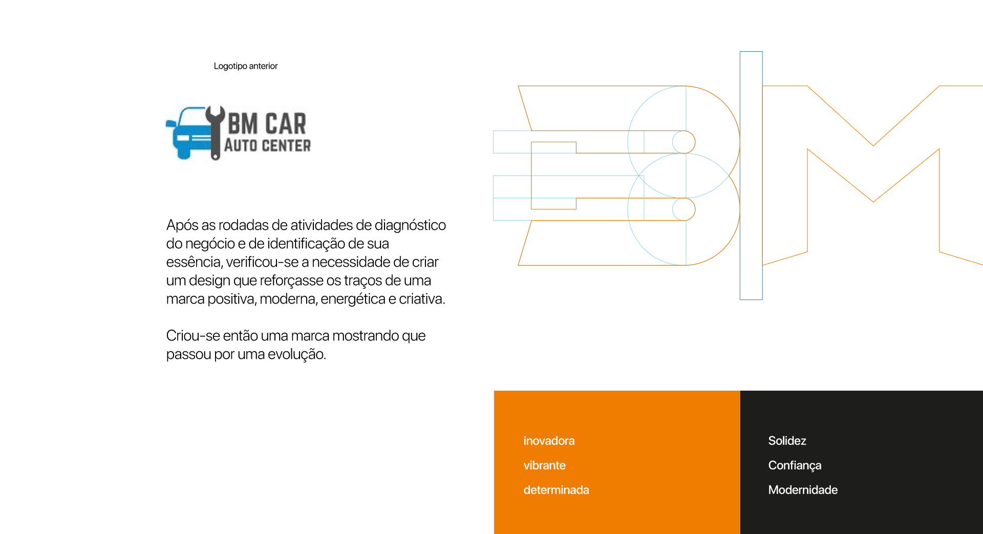 BM Car Auto Center - Sobre a logo