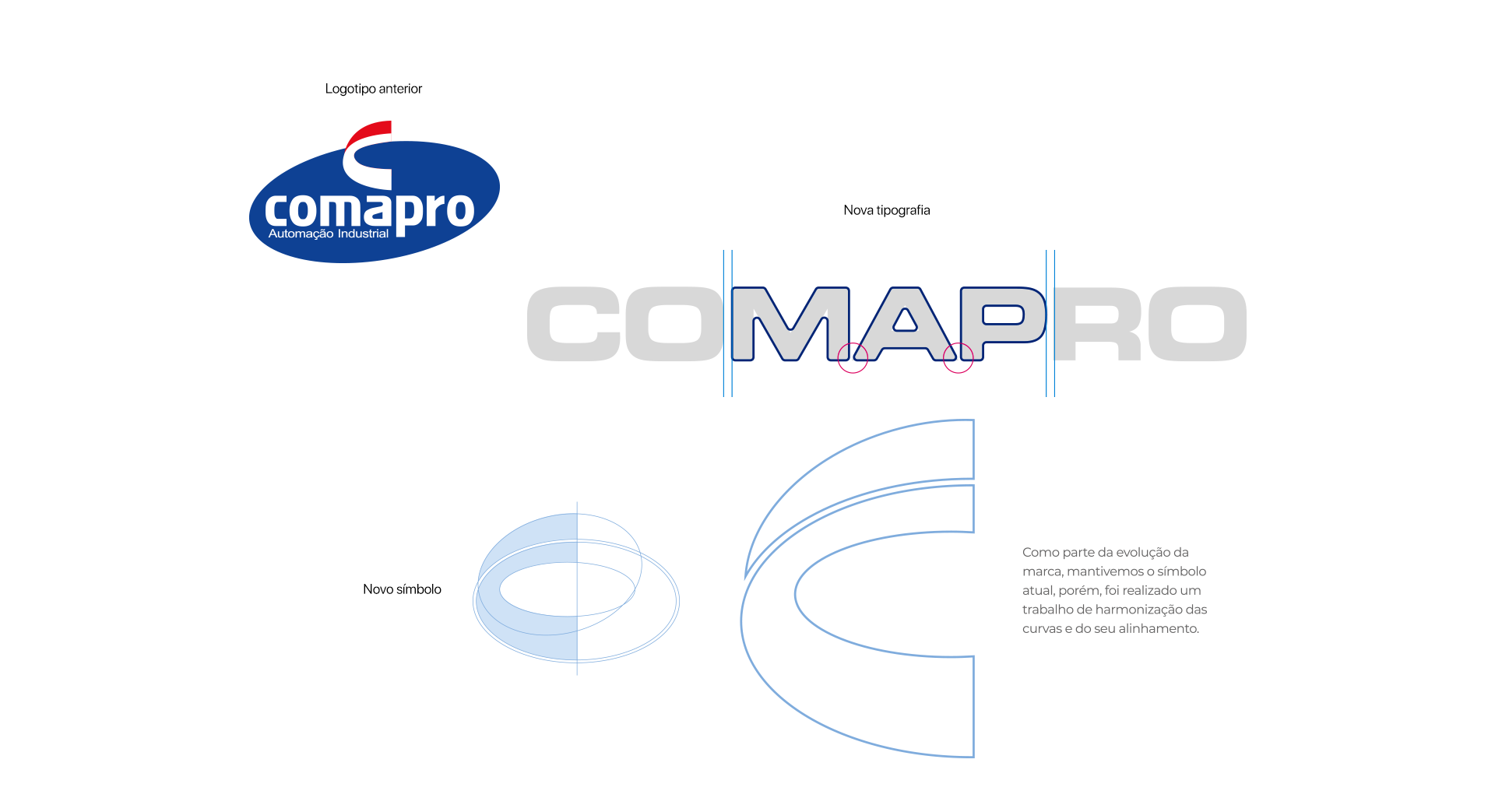 Logo Detalhes